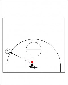 Door11 240x300 Teaching Man To Man Defense:  Step 1