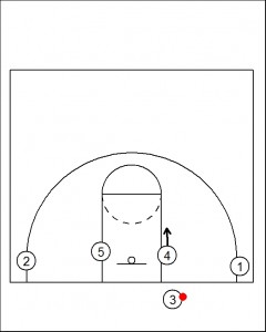 baseline out of bounds