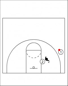 Post11 240x300 Low Post Defense   Full Front