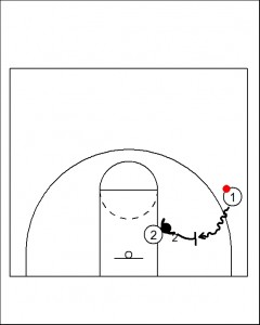Defensive Help Against Baseline Penetration - Full-Fronting