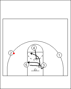 screen the screener screen the screener