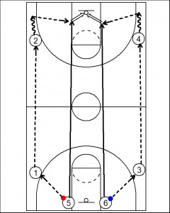 bigs1
