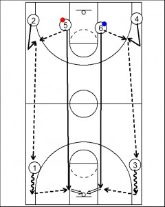 bigs6