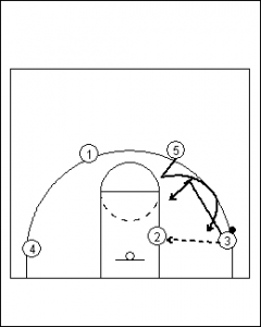 flex_offense151
