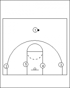 flex_offense21
