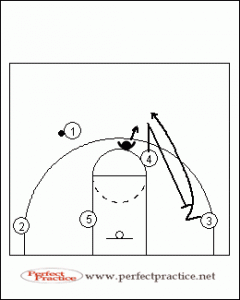 flex_offense41