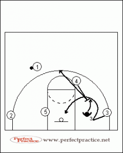 flex_offense51
