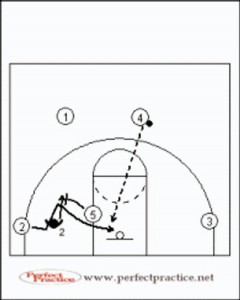 flex_offense71