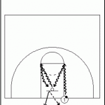 X-out layups shooting drill